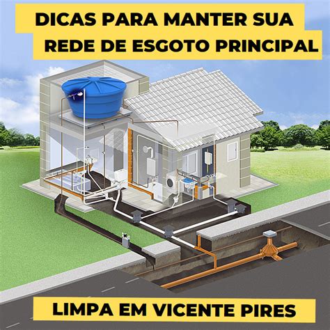 Dicas Para Manter Sua Rede De Esgoto Principal Limpa Em Vicente Pires