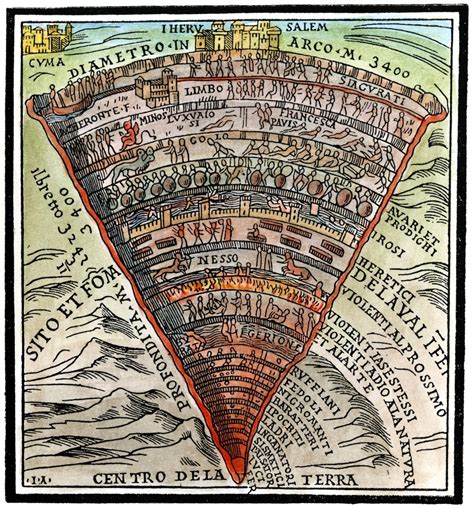 Dantes Inferno Levels Of Hell Map