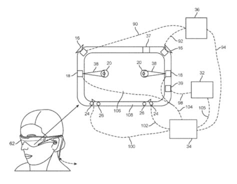 Magic Leap Patent Fixed Distance Virtual And Augmented Reality