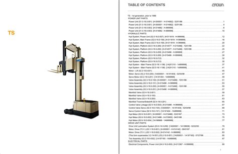 Crown Turret Ts Parts Catalog Service Manual