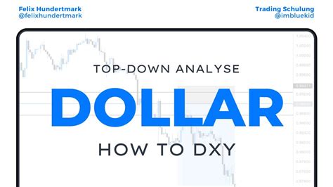 Anleitung zur Top Down Analyse für Forex Trader DXY Dollar Index