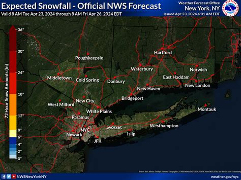 Probabilistic Winter Weather Forecasts