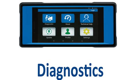 Diagnostic Tools