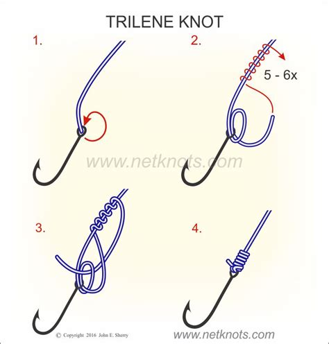 Trilene Knot - How to tie a Trilene Knot | Fishing Knots