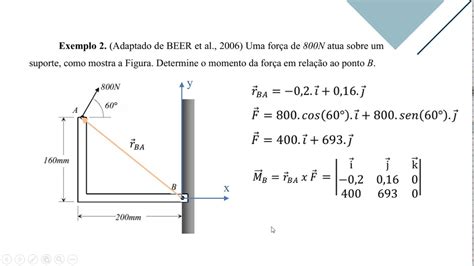 Momento de uma Força Exemplo 02 YouTube