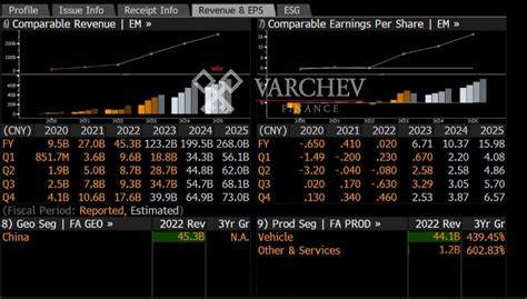 Insider Option Traders