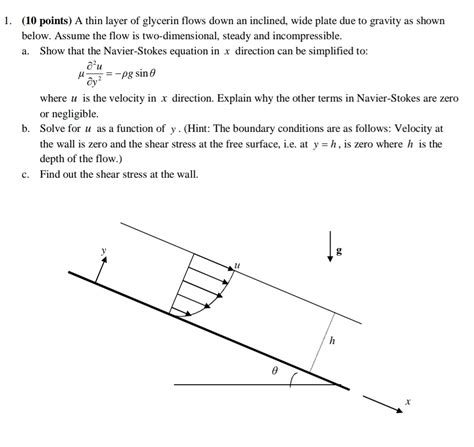 Solved Points A Thin Layer Of Glycerin Flows Down An Chegg