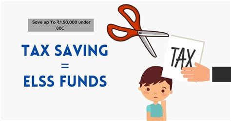 Elss Mutual Funds Tax Saving 80c Tax Saving Scheme 2021