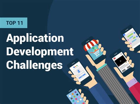 Top 11 Challenges In Application Development In 2021 HotSkills