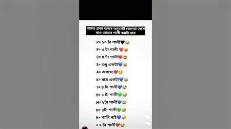 নামের প্রথম অক্ষর অনুযায়ী দেখে নাও তোমার কয়টা শালী হবে Youtube