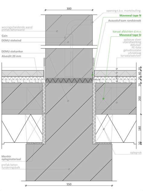 D014 Fundering Met Woningscheidende Wand En Kanaalplaatvloer Mavotrans