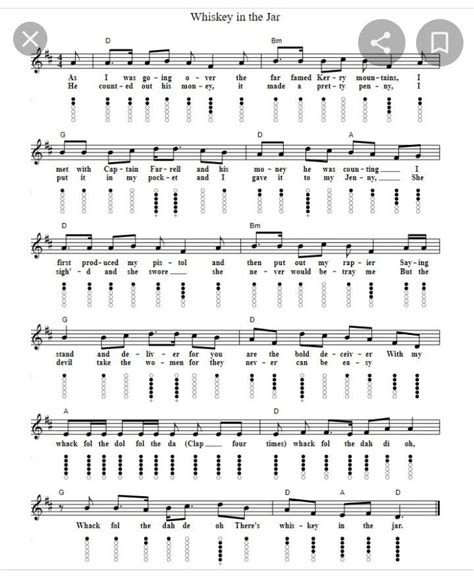 Whiskey In The Jar Tin Whistle Guitar Chords And Lyrics Flute Sheet