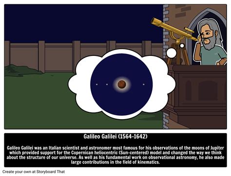 Heliocentric Theory Galileo Galilei