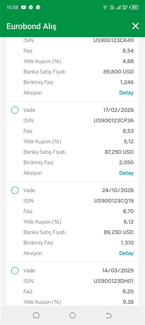 Zengin Muallim on Twitter CDS 473bp Güncel eurobond faizlerinde en