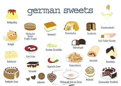 German Desserts