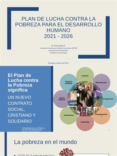 Plan Lucha Contra Pobreza 2021 2026 Pdf Nicaragua Policía