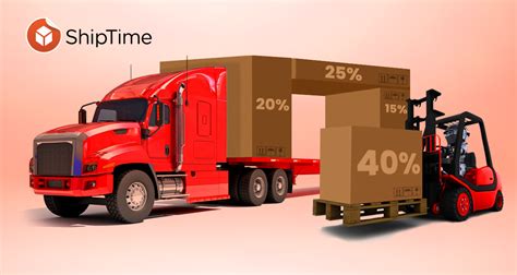 Ltl Shipping And Freight Services With Shiptime Benefits Of Ltl Shipping