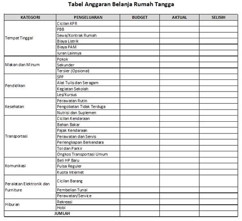 Contoh Tabel Pengeluaran Dan Pemasukan 55 Koleksi Gambar