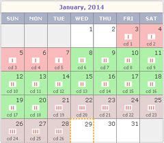 Calendar Method Calculator Safe Days