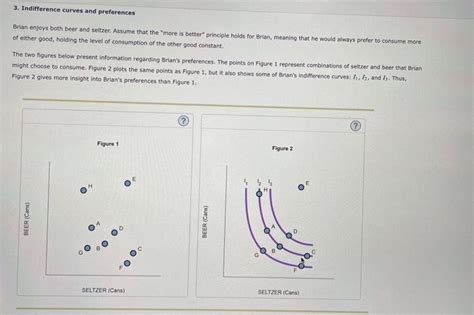 Solved Indifference Curves And Preferences Brian Enjoys Chegg