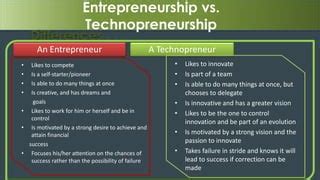 1 INTRODUCTION TO TECHNOPRENEURSHIP Pdf