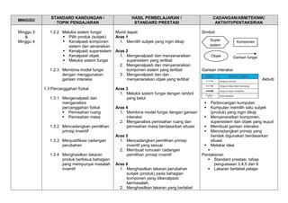 RPT RBT T2 Docx