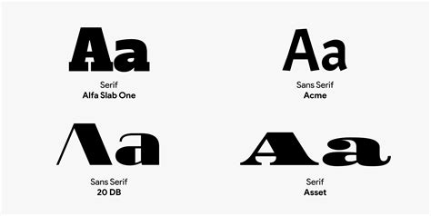 Serif Serif Ou Sans Serif