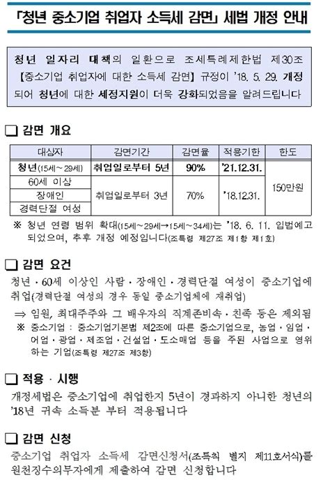 중소기업 청년소득세 감면 길가에 앉아서