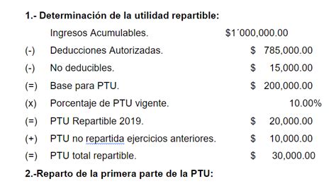 Sabes Qué Es El Ptu Y Cómo Se Calcula Te Lo Contamos A Detalle