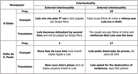 Documento Sin T Tulo