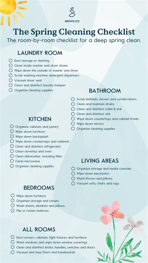 Spring Cleaning Checklist: A Guide to Natural, Eco-Friendly Cleaning