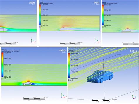 An Amazing Fea Cfd And Mbd Simulation And Analysis Upwork