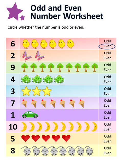 Even Number Odd Number Worksheet