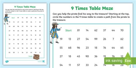 Times Table Maze Activity Teacher Made Twinkl Worksheets Library