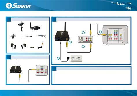 Wiring Diagram For Swann Security Camera Wiring Diagram