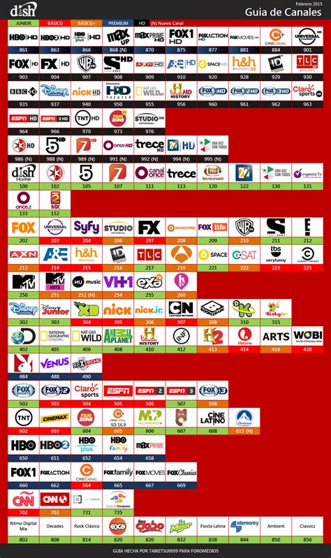 Guia de Canales Dish México Febrero 2015 Televisión por Cable