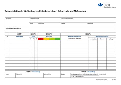 Umgang Mit Schweren Lasten Im Betrieb Unfallkasse Hessen Ihre