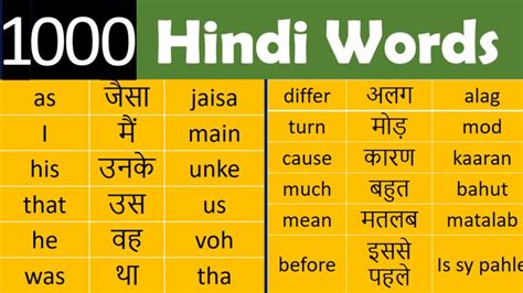 List Of Daily Use English Words With Hindi Meaning PDF Grammareer