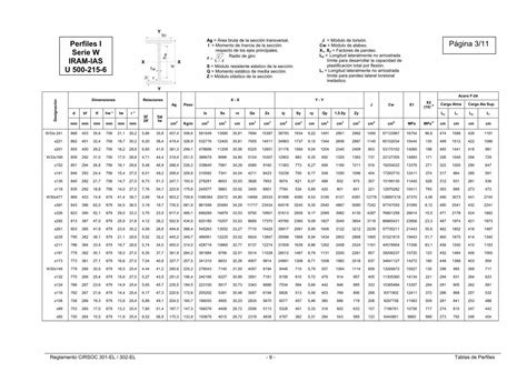 Pdf Tablas De Perfiles Cirsoc Dokumentips