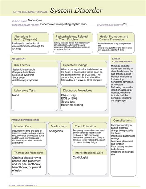 Ati System Disorder Template Heart Failure