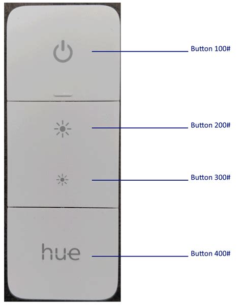 Smart Remote Hue Dimmer Switch With Fibaro Rutger S Blog