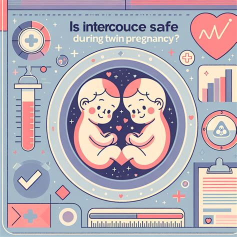 Is Intercourse Safe During Twin Pregnancy Nhs Pregnancy Calculator