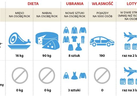 Powrót afery Trzaskowski spotkał się w Warszawie z partnerami C40 Cities