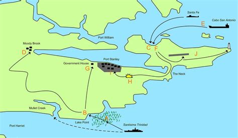 Falklands War Battles | List of Battles in the Falklands War (11 Items)