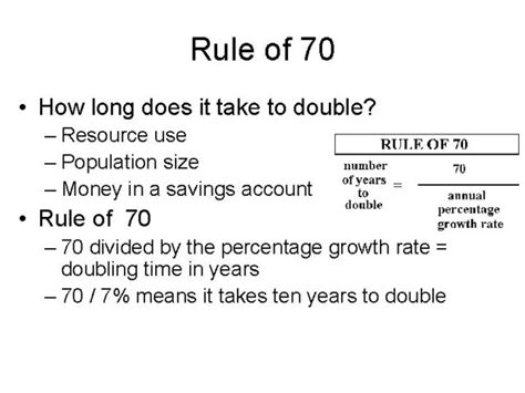 Rule Of An Accurate Guide For The Rule