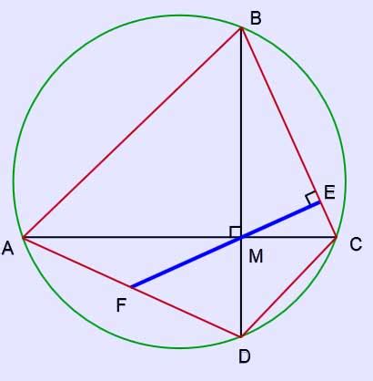 Brahmagupta theorem