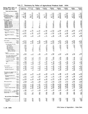 Fillable Online Usda Mannlib Cornell Products Sold Fax Email Print