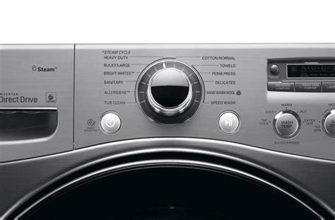 Five Best Washing Machines On The Market Aol