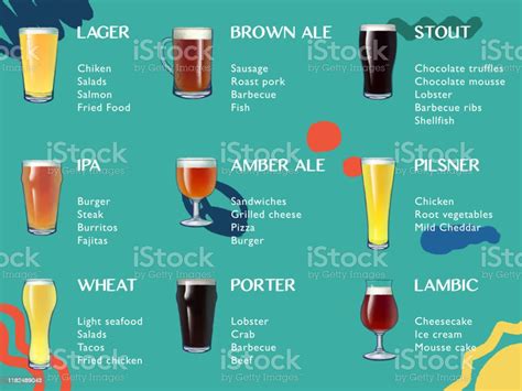 Beer And Food Pairing Guide Stock Illustration Download Image Now