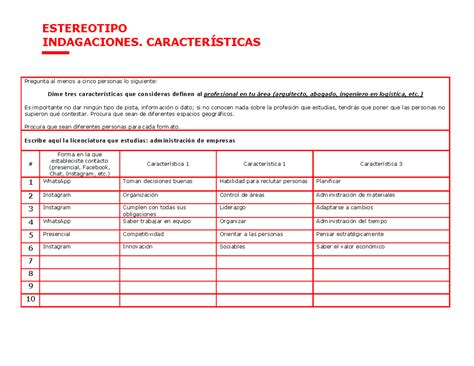 Estereotipo Caracteristcas 1 ESTEREOTIPO INDAGACIONES